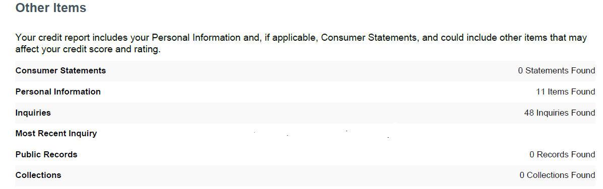 Credit Report Public Records
